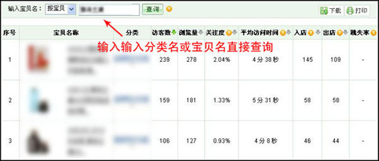 淘宝开店教程之流量分析功能介绍6