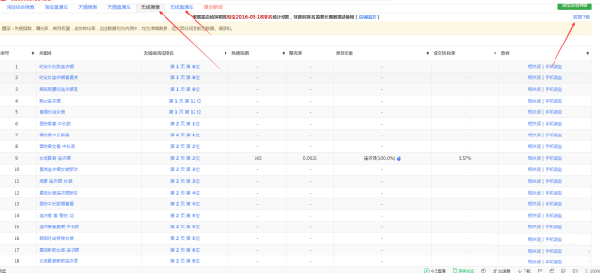 直通车关键词