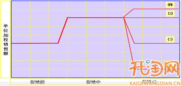 开淘网