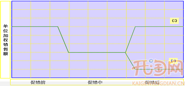 开淘网