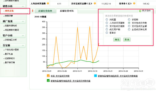 量子3.0数据报表