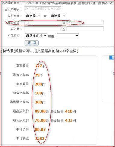 爆款宝贝如何定价