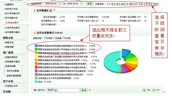 打造爆款