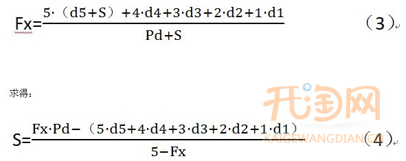 如何提高DSR动态评分