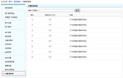 如何选择关键词３