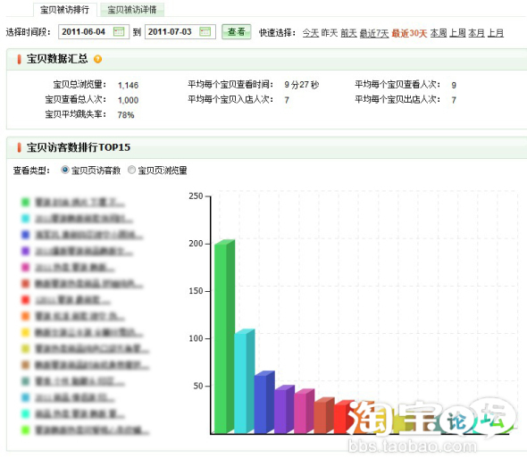 量子统计