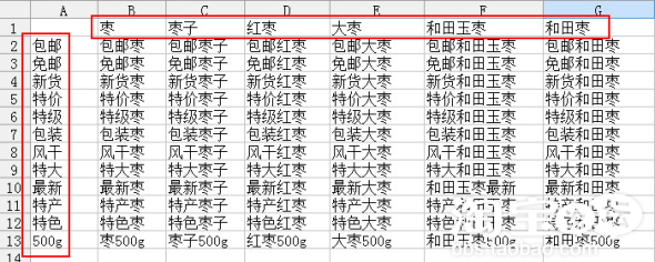 淘宝新手开店