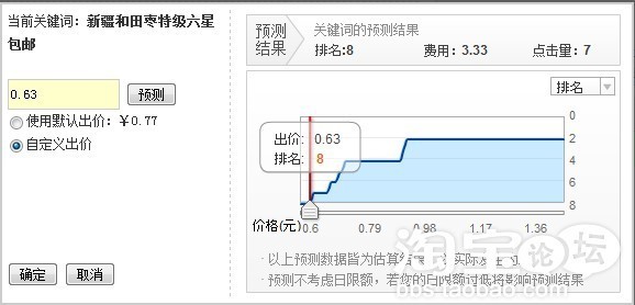 淘宝新手开店