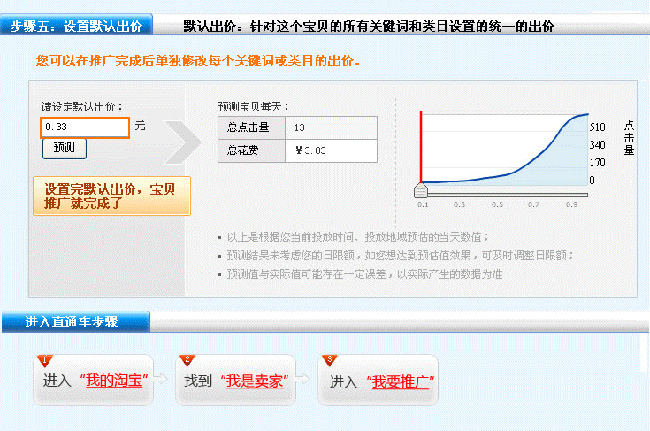 如何开网店之竞价词设置步骤4