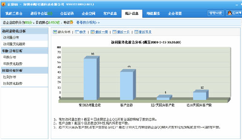 拍拍财付通　腾讯企业QQ3