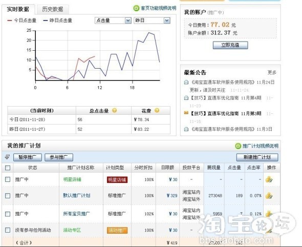 直通车定向推广