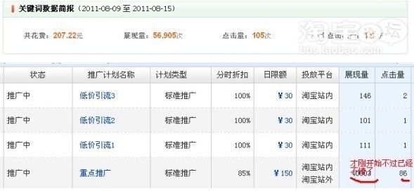 直通车投放技巧