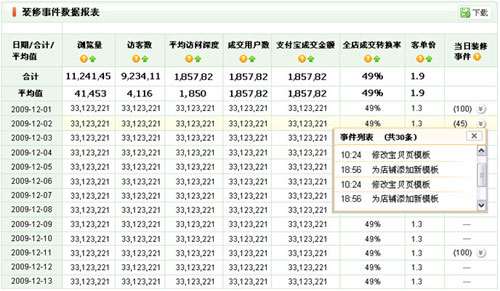 装修分析工具如何使用２