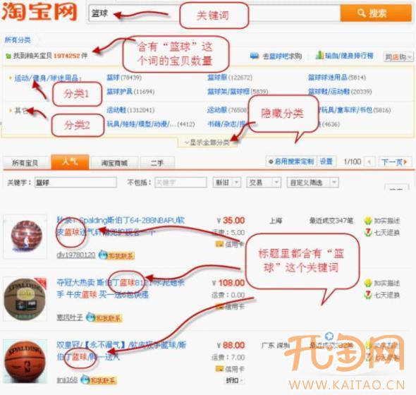 什么是类目关键词，如何设置关键词提高类目相关性