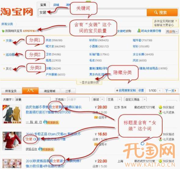 什么是类目关键词，如何设置关键词提高类目相关性