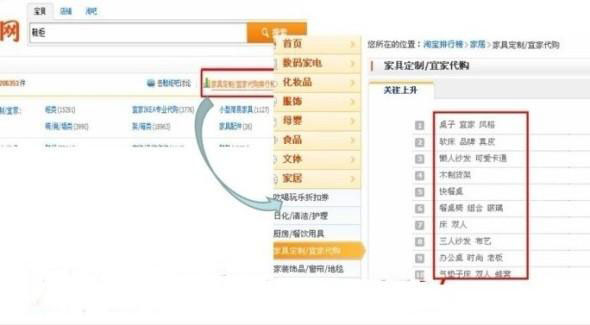 直通车加满200个关键词的6大秘籍