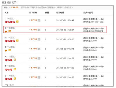 买家收货信息 请勿轻易泄露