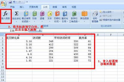 新手开店如何速救转化率5