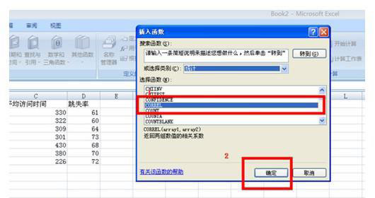 新手开店如何速救转化率7