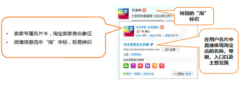 中小卖家如何玩转微博淘宝版2