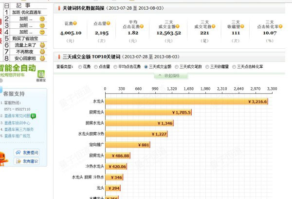 小掌柜教您如何做好“口碑”推广3