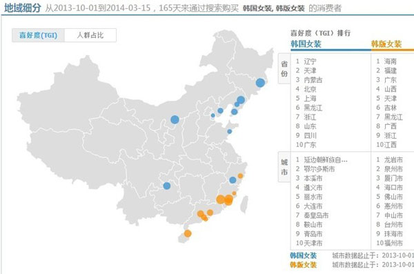 如何优化标题关键词