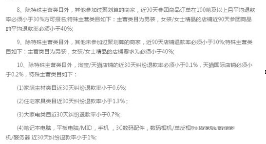 为了打击淘宝补单，聚划算上新规