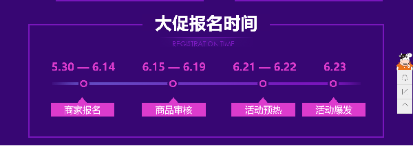 623疯狂夏单采购节:源头好货、1元秒杀专场报名入口