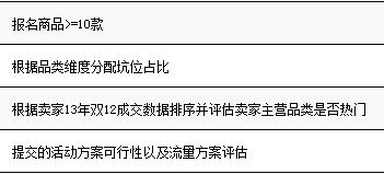 2016淘宝99大促母婴-非标分会场(童装/童鞋/玩具)招商细则