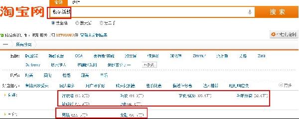 分析关键词优先类目方法