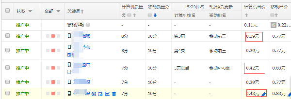 新手直通车推广技巧及选款