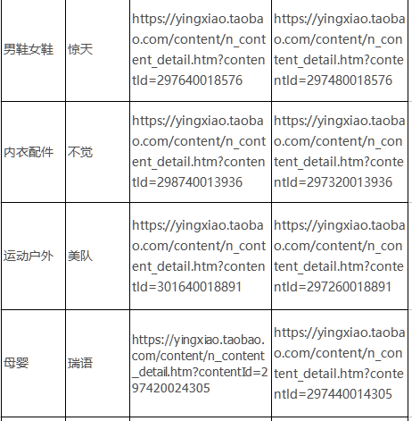 2017淘宝造物节各分会场报名方式及2017淘宝造物节各分会场报名地址