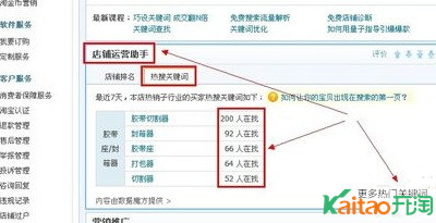 最优补单“关键词”