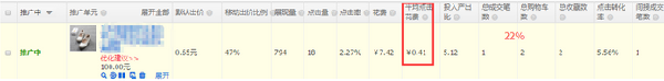 【实操】如何提高直通车付费流量权重?