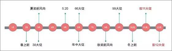 淘宝官方活动