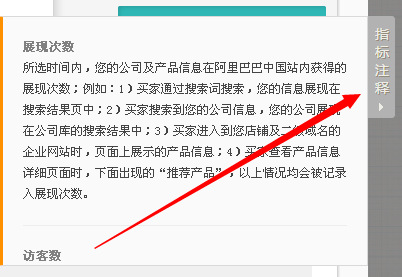 注释指标