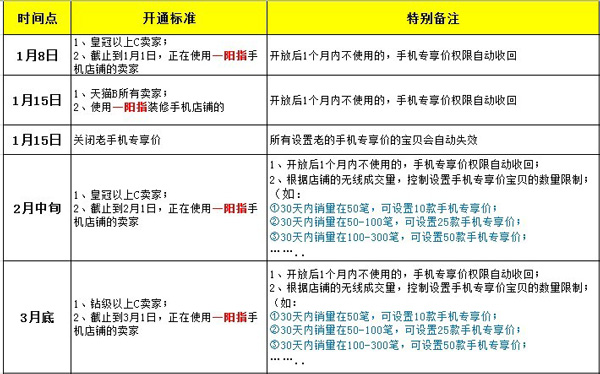 什么转什么折搜成语_成语故事图片(2)